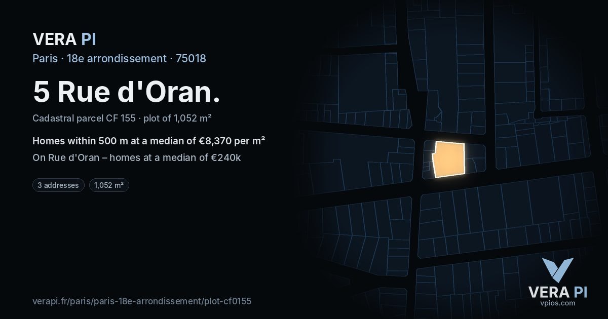 5 Rue d'Oran, 18e arrondissement at night – the plot lit, the parcels around coloured by the prices near them
