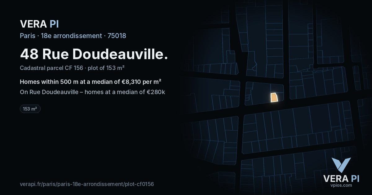 48 Rue Doudeauville, 18e arrondissement at night – the plot lit, the parcels around coloured by the prices near them