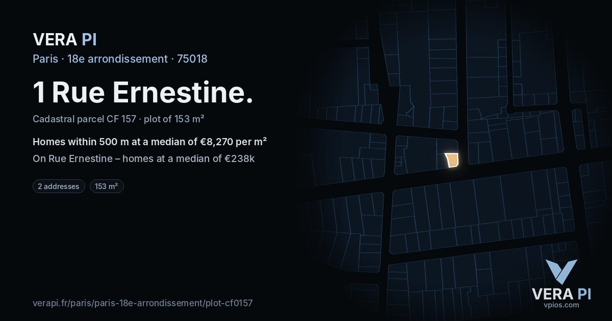 1 Rue Ernestine, 18e arrondissement at night – the plot lit, the parcels around coloured by the prices near them