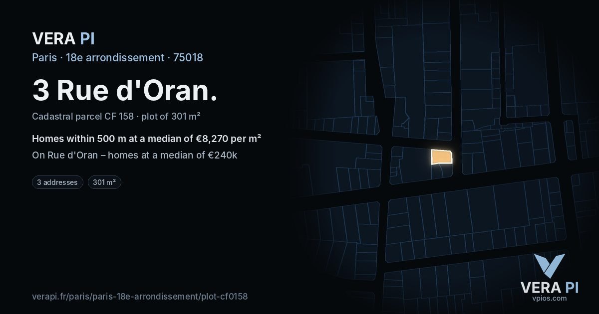 3 Rue d'Oran, 18e arrondissement at night – the plot lit, the parcels around coloured by the prices near them