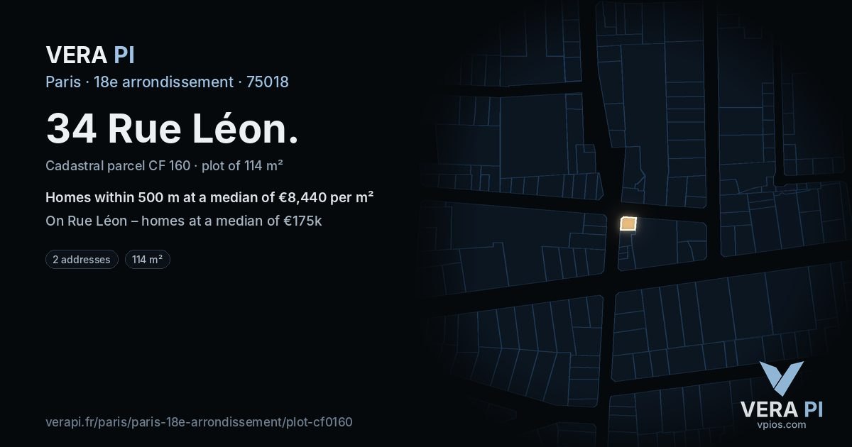 34 Rue Léon, 18e arrondissement at night – the plot lit, the parcels around coloured by the prices near them