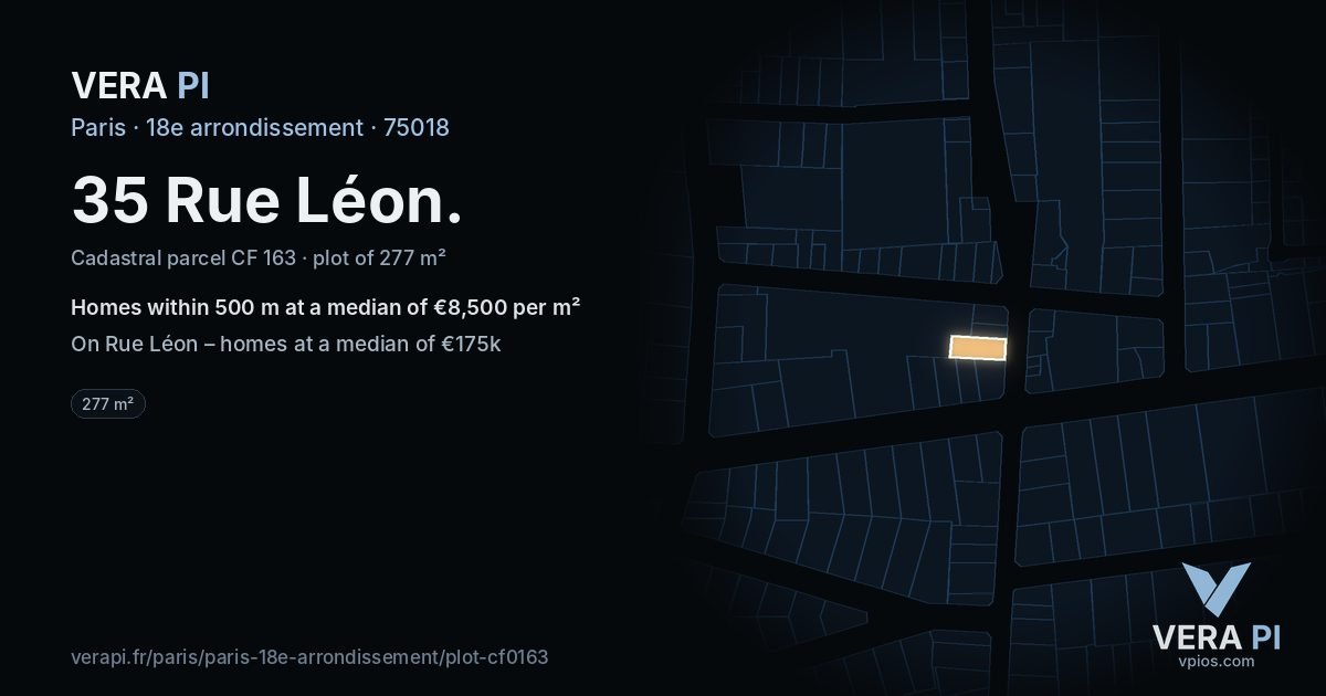 35 Rue Léon, 18e arrondissement at night – the plot lit, the parcels around coloured by the prices near them