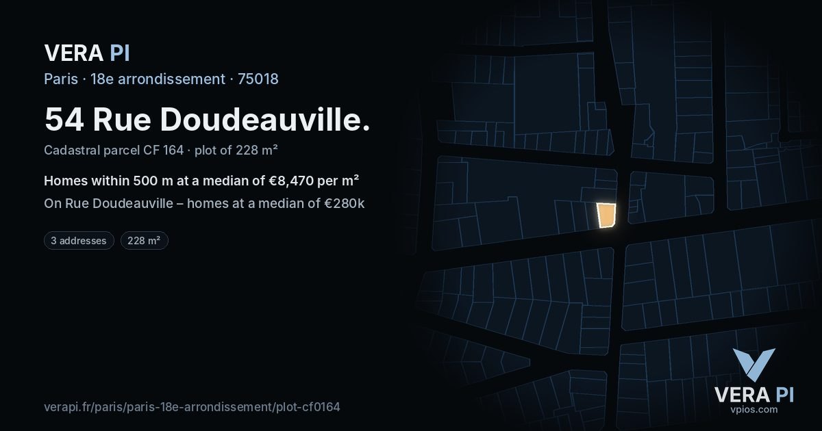 54 Rue Doudeauville, 18e arrondissement at night – the plot lit, the parcels around coloured by the prices near them