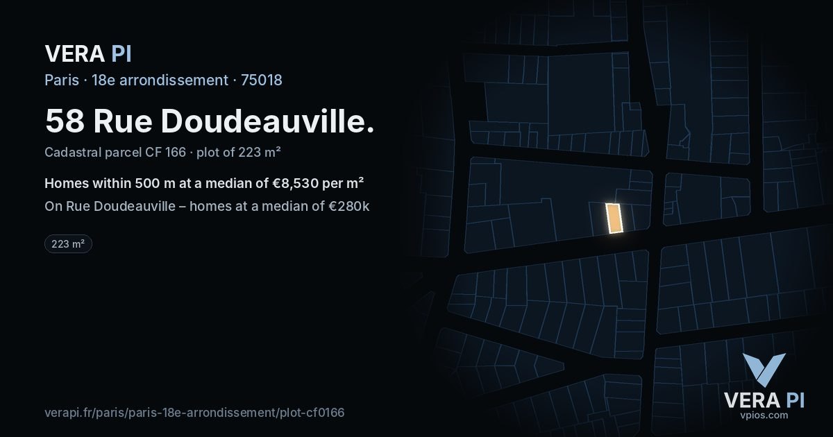 58 Rue Doudeauville, 18e arrondissement at night – the plot lit, the parcels around coloured by the prices near them