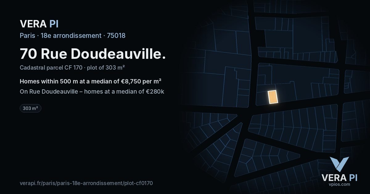 70 Rue Doudeauville, 18e arrondissement at night – the plot lit, the parcels around coloured by the prices near them