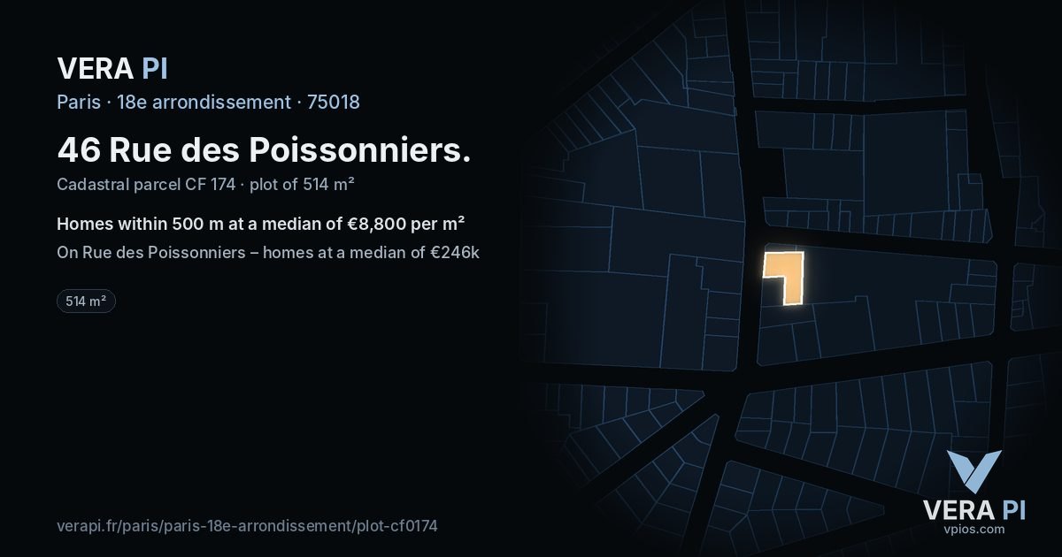 46 Rue des Poissonniers, 18e arrondissement at night – the plot lit, the parcels around coloured by the prices near them
