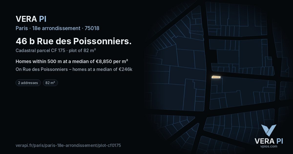 46 b Rue des Poissonniers, 18e arrondissement at night – the plot lit, the parcels around coloured by the prices near them
