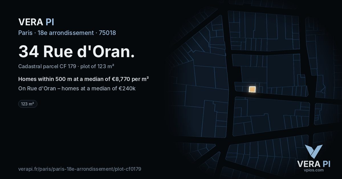 34 Rue d'Oran, 18e arrondissement at night – the plot lit, the parcels around coloured by the prices near them