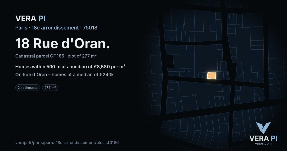 18 Rue d'Oran, 18e arrondissement at night – the plot lit, the parcels around coloured by the prices near them