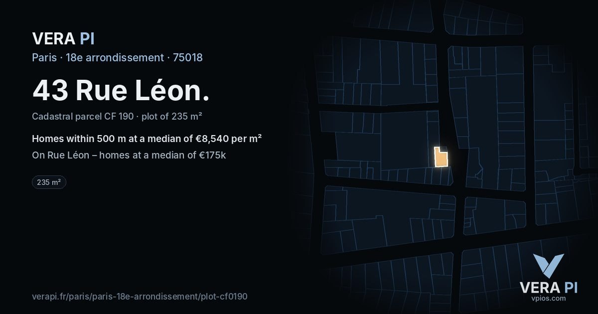 43 Rue Léon, 18e arrondissement at night – the plot lit, the parcels around coloured by the prices near them