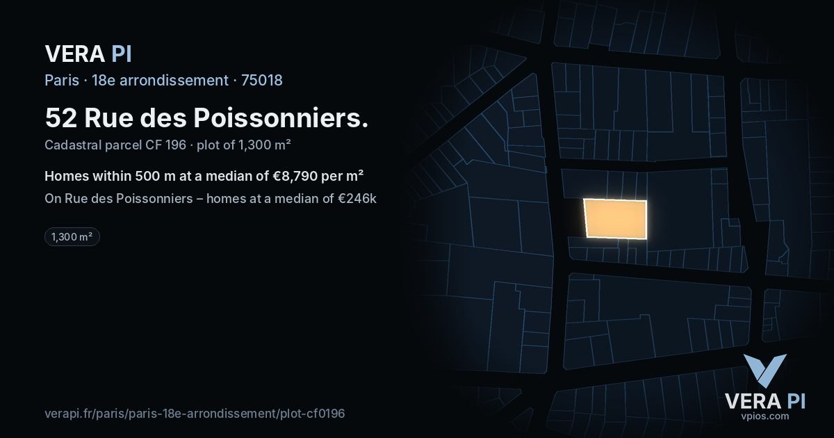 52 Rue des Poissonniers, 18e arrondissement at night – the plot lit, the parcels around coloured by the prices near them