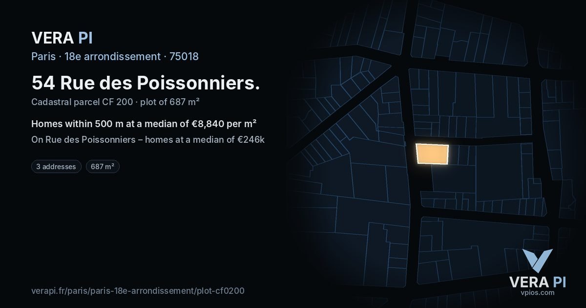 54 Rue des Poissonniers, 18e arrondissement at night – the plot lit, the parcels around coloured by the prices near them