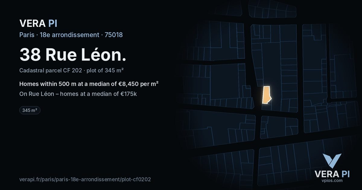 38 Rue Léon, 18e arrondissement at night – the plot lit, the parcels around coloured by the prices near them