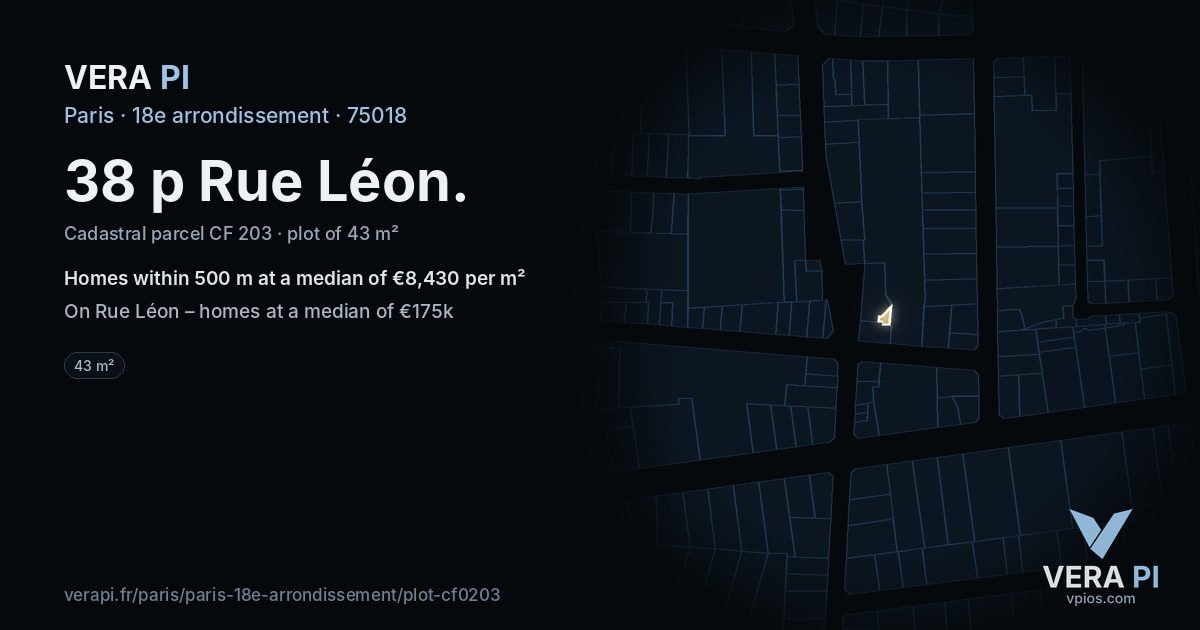 38 p Rue Léon, 18e arrondissement at night – the plot lit, the parcels around coloured by the prices near them