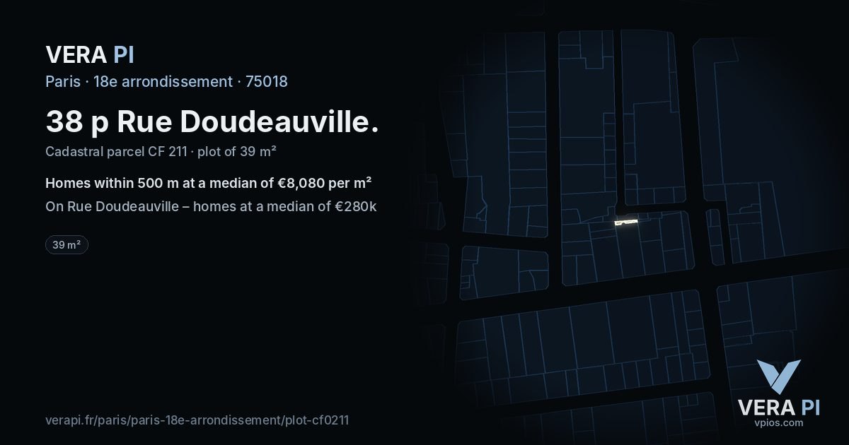 38 p Rue Doudeauville, 18e arrondissement at night – the plot lit, the parcels around coloured by the prices near them