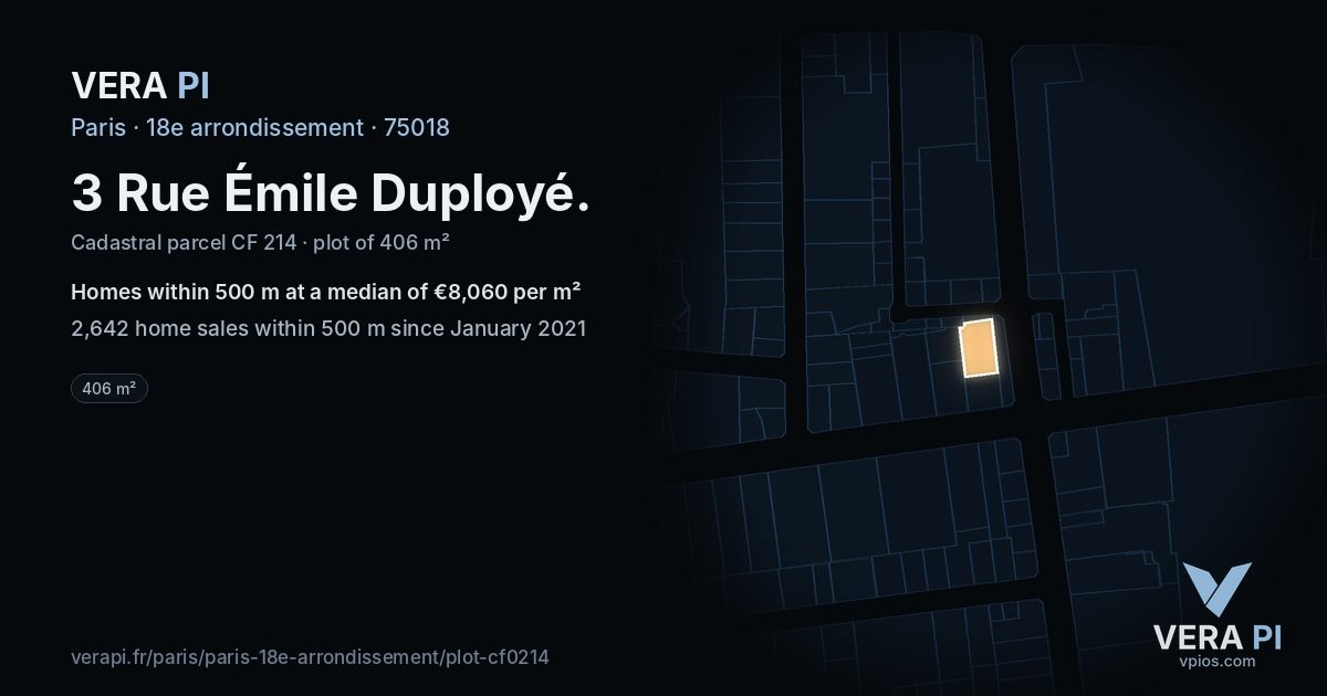 3 Rue Émile Duployé, 18e arrondissement at night – the plot lit, the parcels around coloured by the prices near them