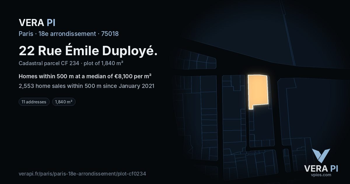 22 Rue Émile Duployé, 18e arrondissement at night – the plot lit, the parcels around coloured by the prices near them