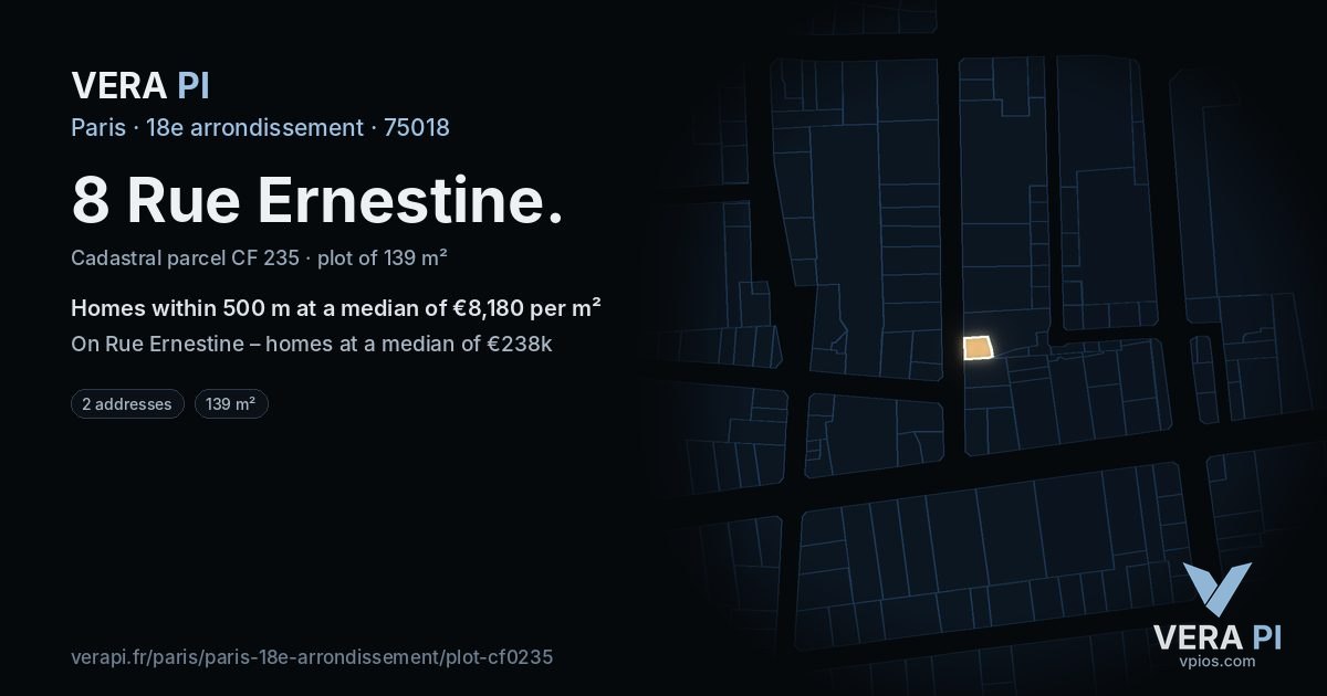 8 Rue Ernestine, 18e arrondissement at night – the plot lit, the parcels around coloured by the prices near them