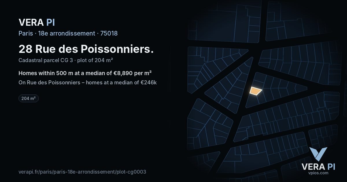 28 Rue des Poissonniers, 18e arrondissement at night – the plot lit, the parcels around coloured by the prices near them