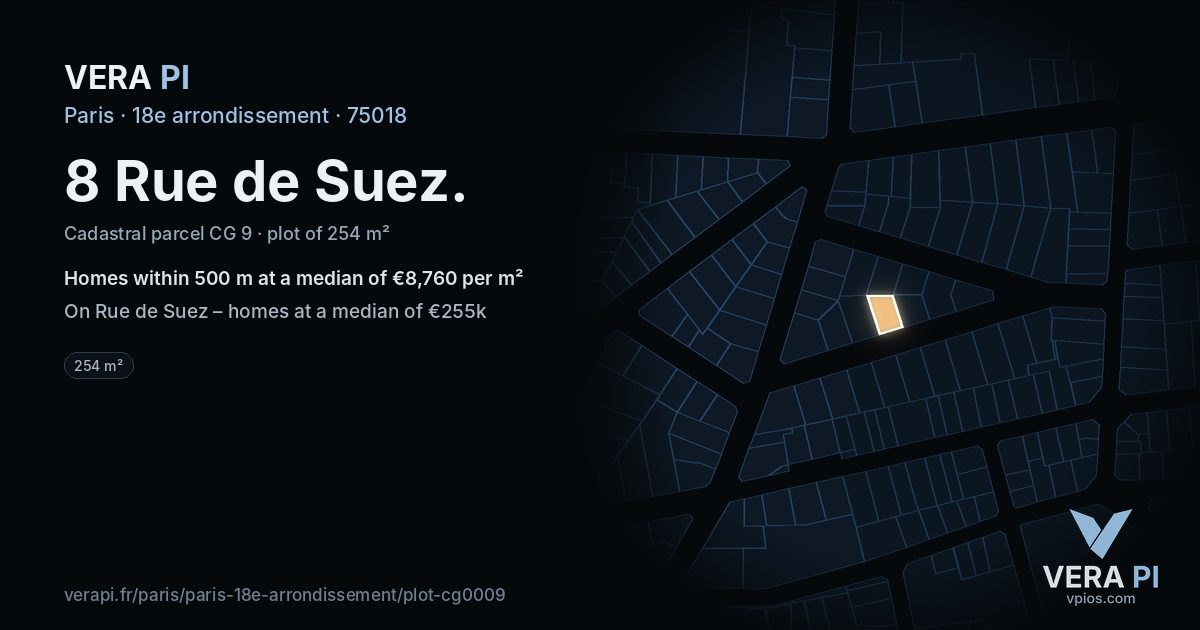8 Rue de Suez, 18e arrondissement at night – the plot lit, the parcels around coloured by the prices near them