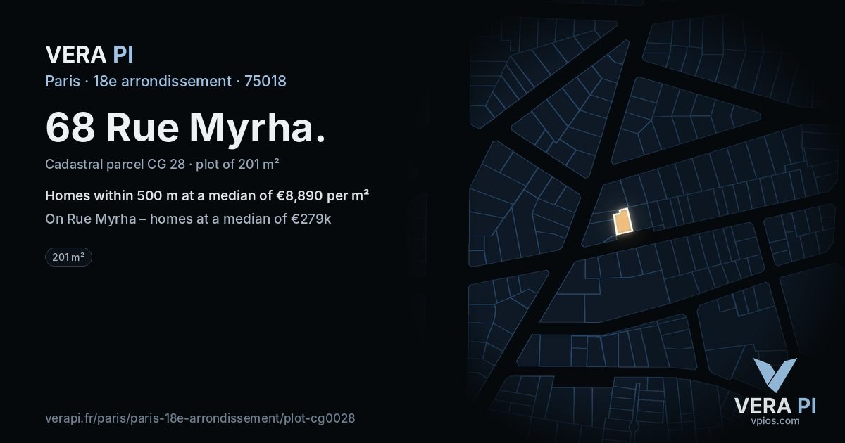 68 Rue Myrha, 18e arrondissement at night – the plot lit, the parcels around coloured by the prices near them