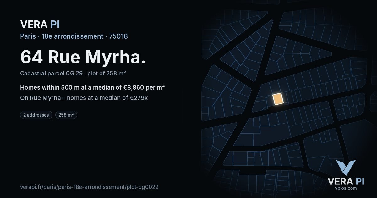 64 Rue Myrha, 18e arrondissement at night – the plot lit, the parcels around coloured by the prices near them