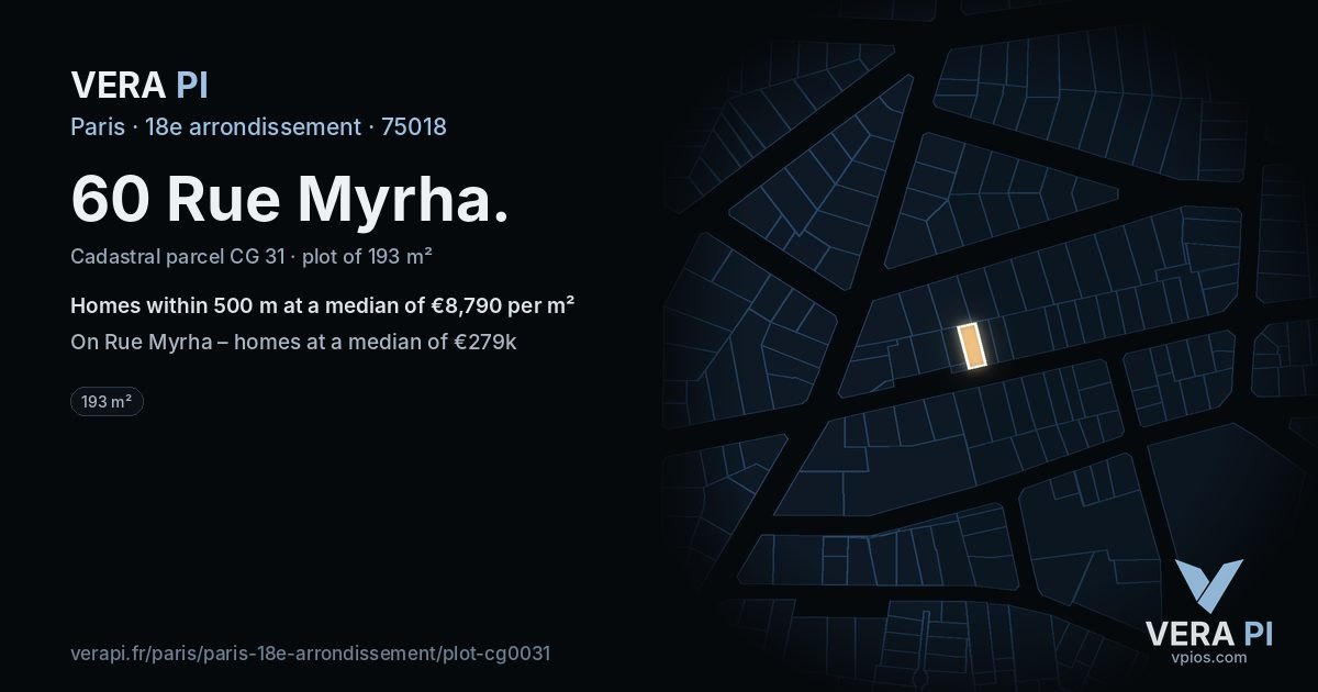 60 Rue Myrha, 18e arrondissement at night – the plot lit, the parcels around coloured by the prices near them
