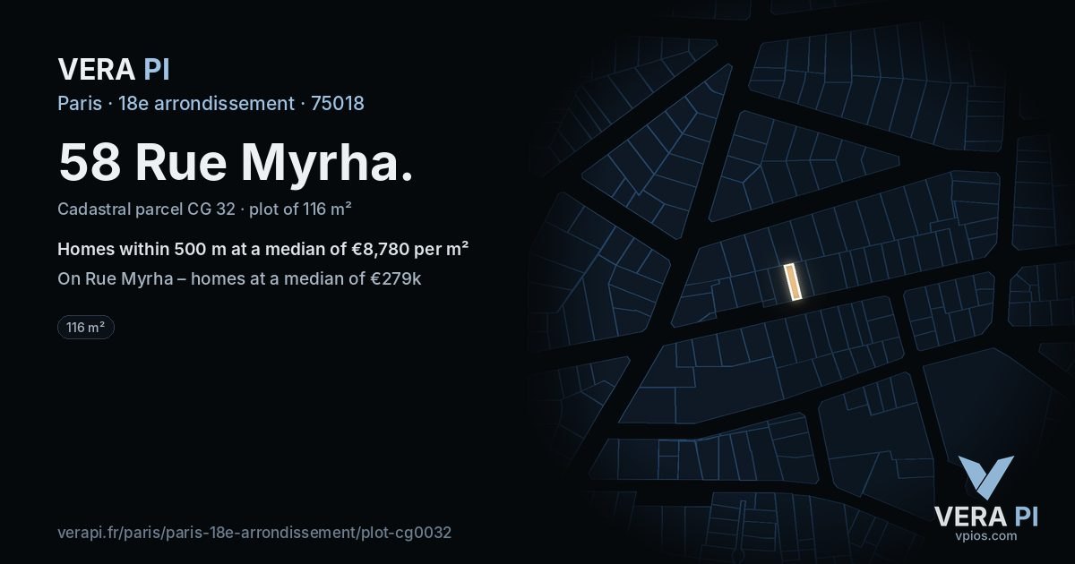 58 Rue Myrha, 18e arrondissement at night – the plot lit, the parcels around coloured by the prices near them