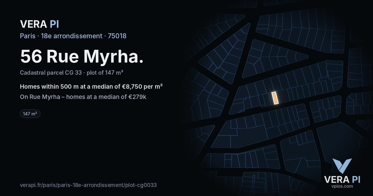 56 Rue Myrha, 18e arrondissement at night – the plot lit, the parcels around coloured by the prices near them
