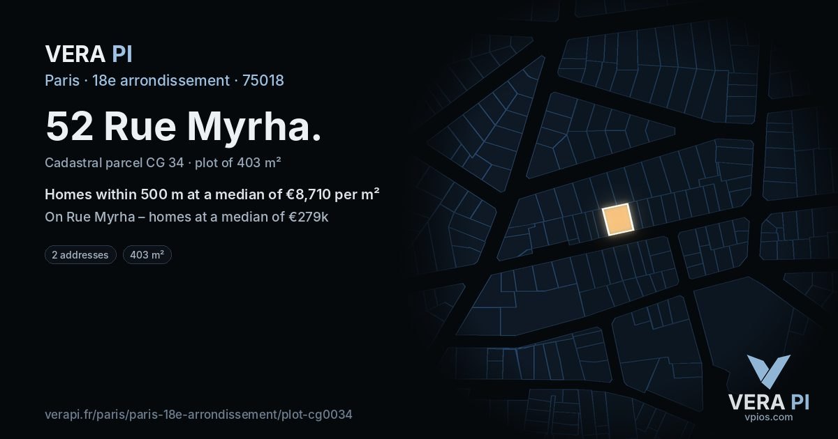 52 Rue Myrha, 18e arrondissement at night – the plot lit, the parcels around coloured by the prices near them