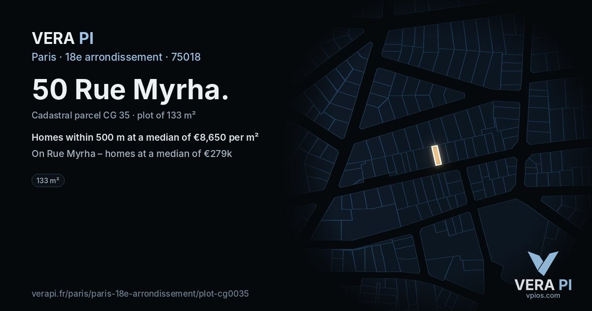 50 Rue Myrha, 18e arrondissement at night – the plot lit, the parcels around coloured by the prices near them