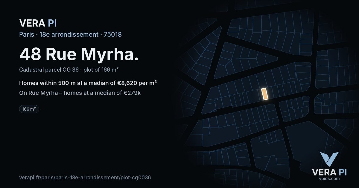 48 Rue Myrha, 18e arrondissement at night – the plot lit, the parcels around coloured by the prices near them