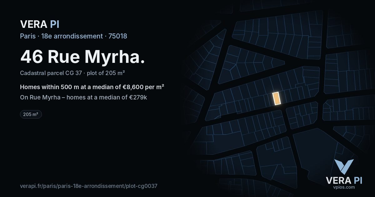 46 Rue Myrha, 18e arrondissement at night – the plot lit, the parcels around coloured by the prices near them