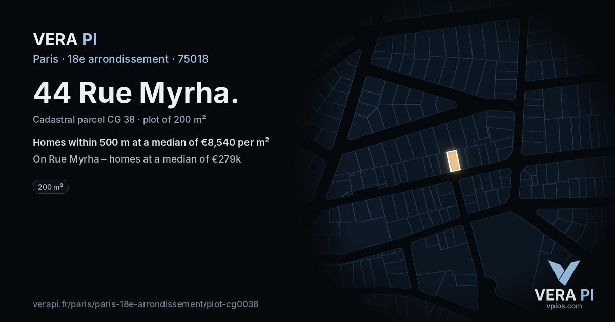 44 Rue Myrha, 18e arrondissement at night – the plot lit, the parcels around coloured by the prices near them