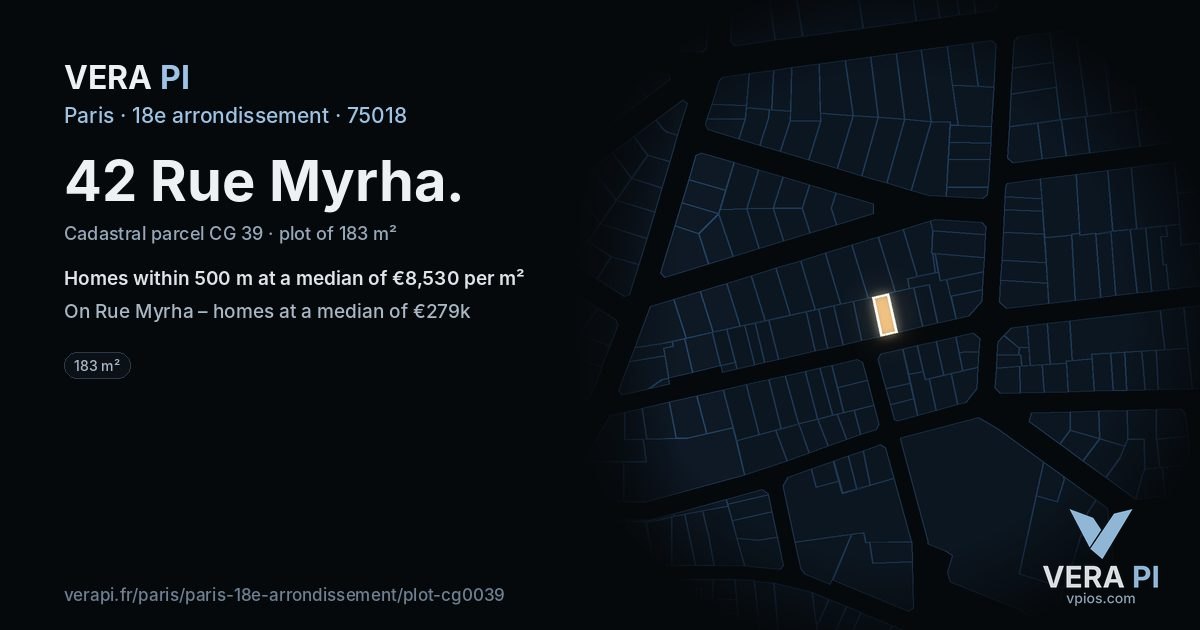 42 Rue Myrha, 18e arrondissement at night – the plot lit, the parcels around coloured by the prices near them