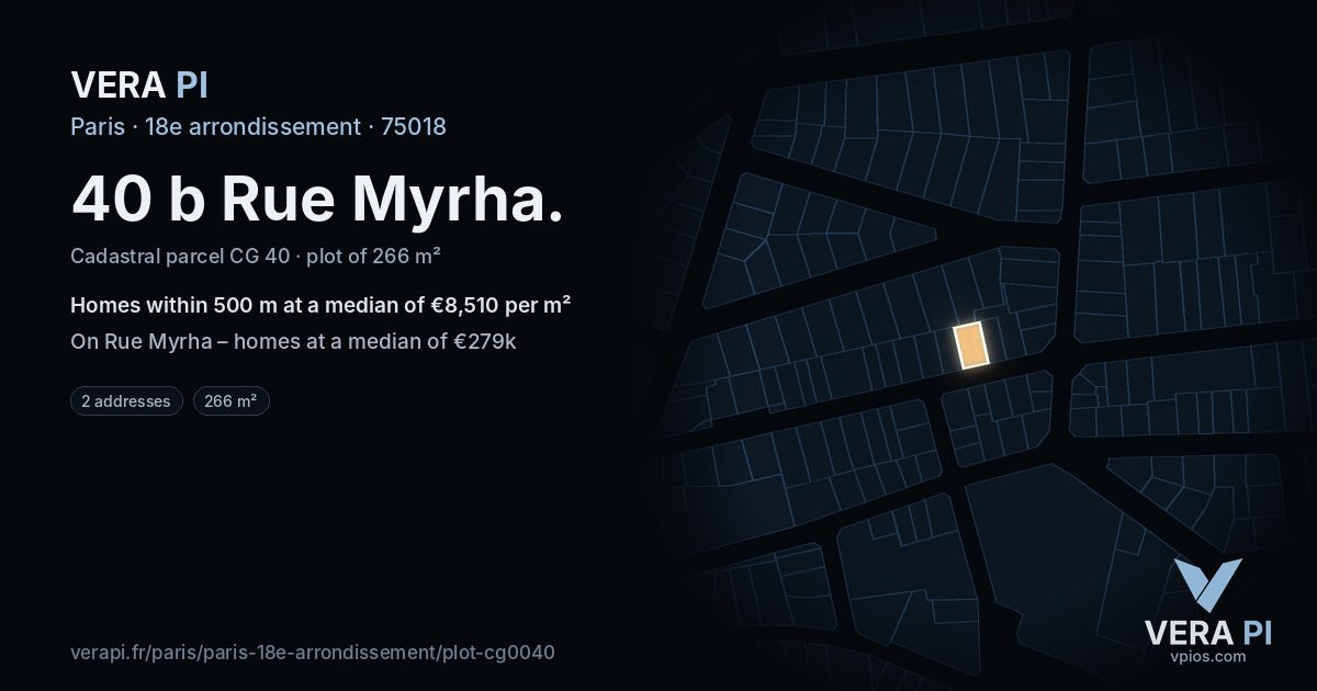 40 b Rue Myrha, 18e arrondissement at night – the plot lit, the parcels around coloured by the prices near them