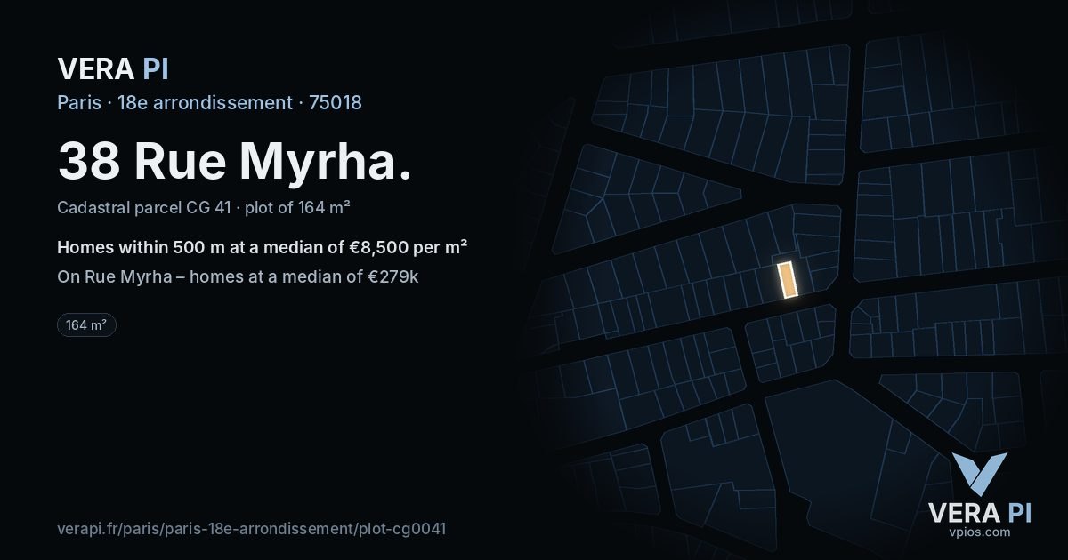 38 Rue Myrha, 18e arrondissement at night – the plot lit, the parcels around coloured by the prices near them