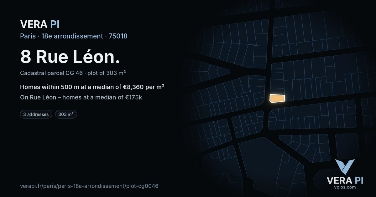 8 Rue Léon, 18e arrondissement at night – the plot lit, the parcels around coloured by the prices near them