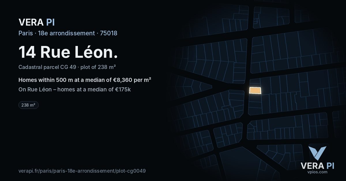 14 Rue Léon, 18e arrondissement at night – the plot lit, the parcels around coloured by the prices near them