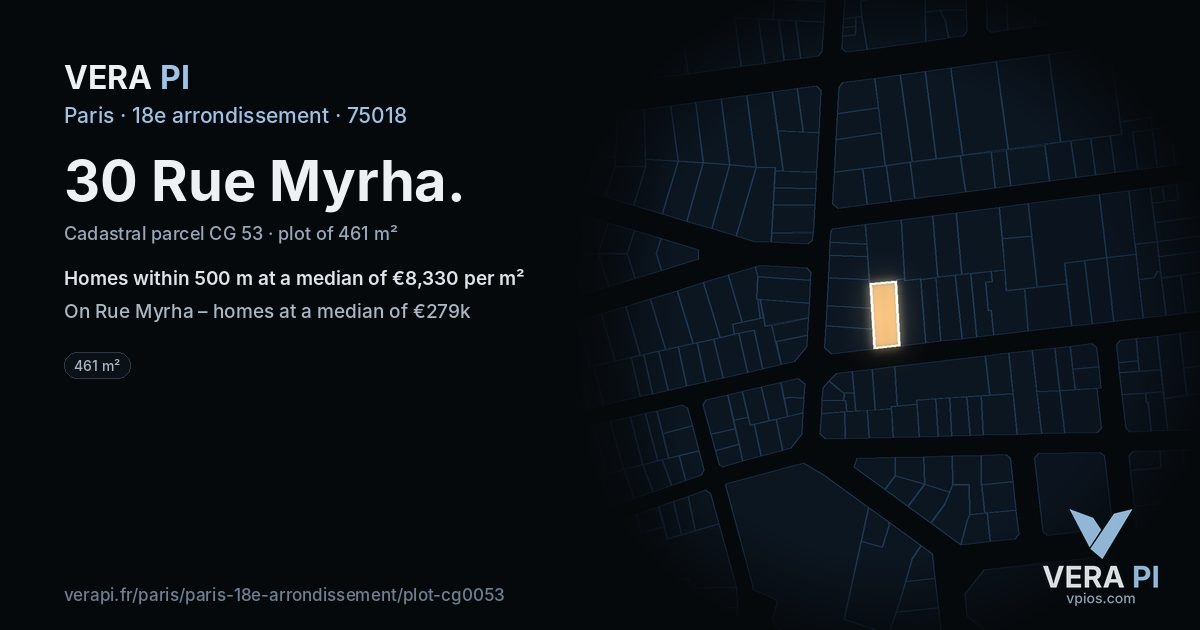 30 Rue Myrha, 18e arrondissement at night – the plot lit, the parcels around coloured by the prices near them