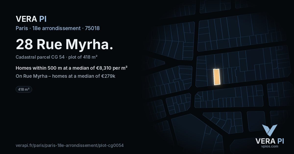 28 Rue Myrha, 18e arrondissement at night – the plot lit, the parcels around coloured by the prices near them
