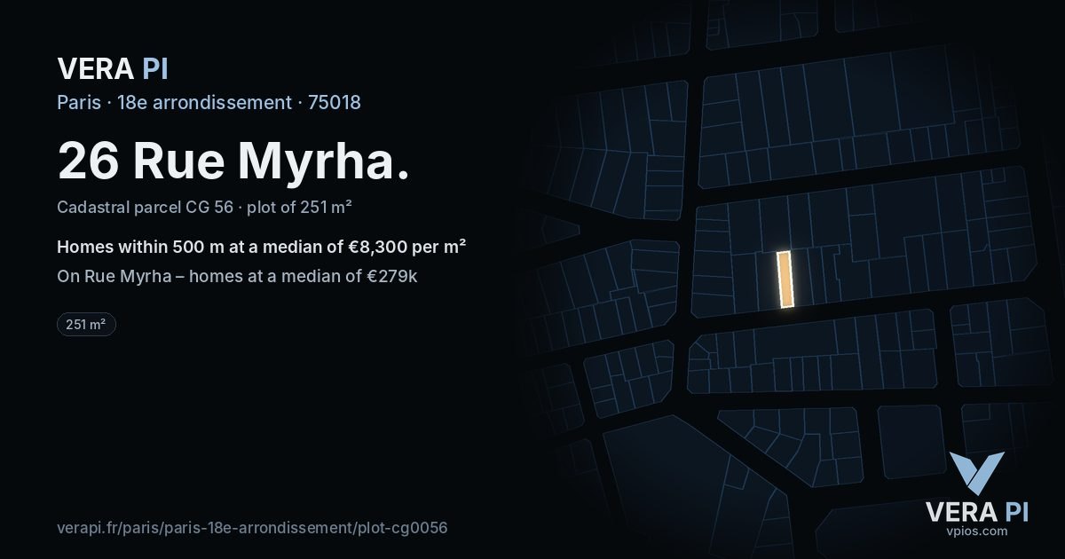 26 Rue Myrha, 18e arrondissement at night – the plot lit, the parcels around coloured by the prices near them