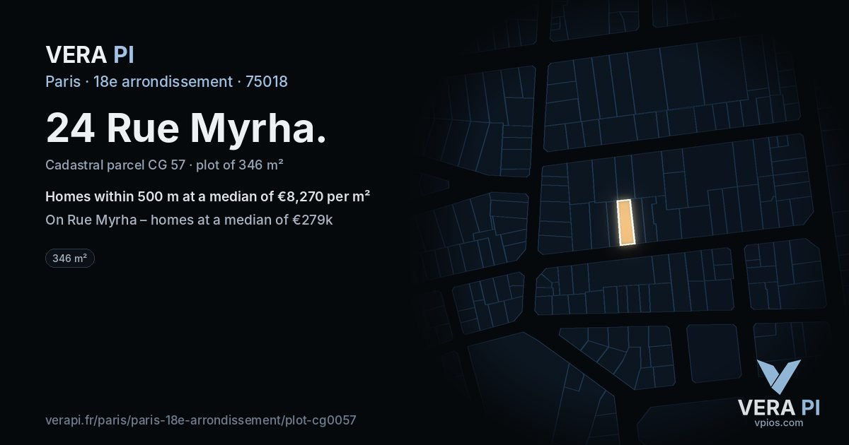 24 Rue Myrha, 18e arrondissement at night – the plot lit, the parcels around coloured by the prices near them