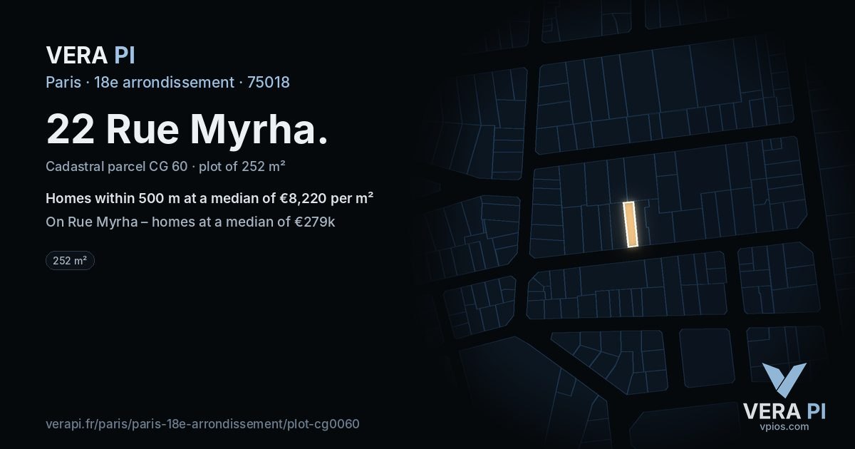 22 Rue Myrha, 18e arrondissement at night – the plot lit, the parcels around coloured by the prices near them