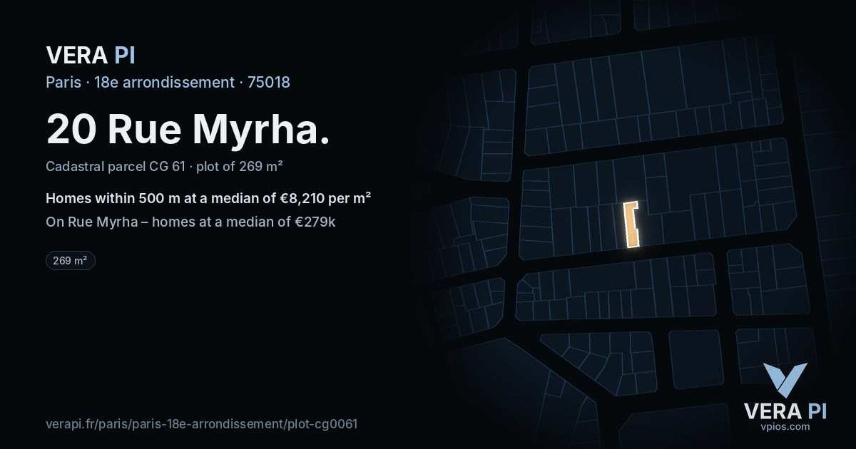 20 Rue Myrha, 18e arrondissement at night – the plot lit, the parcels around coloured by the prices near them