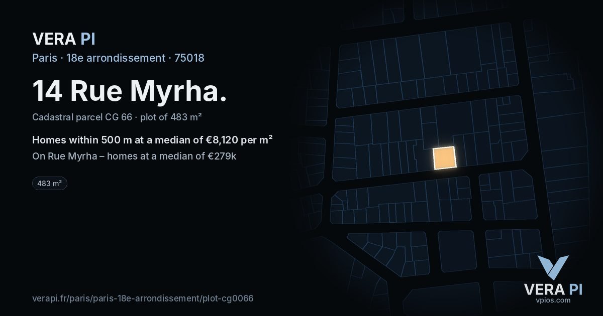 14 Rue Myrha, 18e arrondissement at night – the plot lit, the parcels around coloured by the prices near them