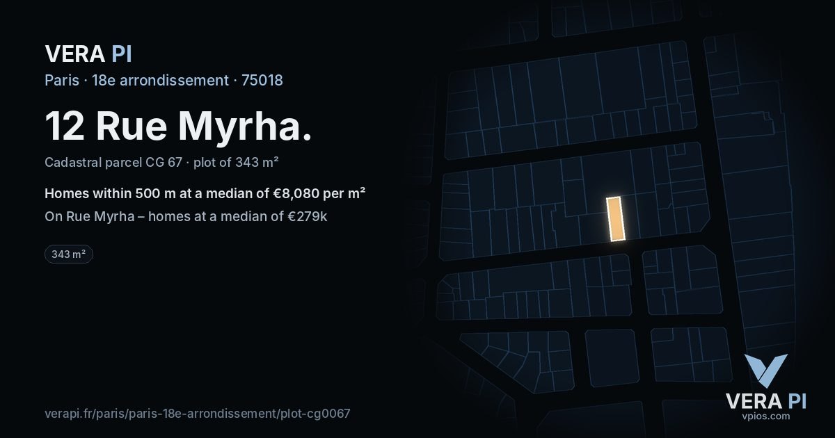 12 Rue Myrha, 18e arrondissement at night – the plot lit, the parcels around coloured by the prices near them