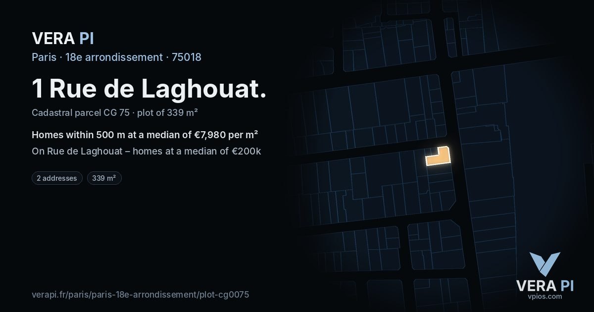 1 Rue de Laghouat, 18e arrondissement at night – the plot lit, the parcels around coloured by the prices near them