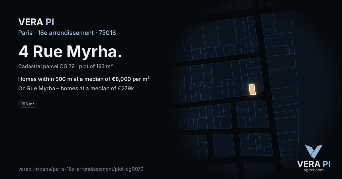 4 Rue Myrha, 18e arrondissement at night – the plot lit, the parcels around coloured by the prices near them