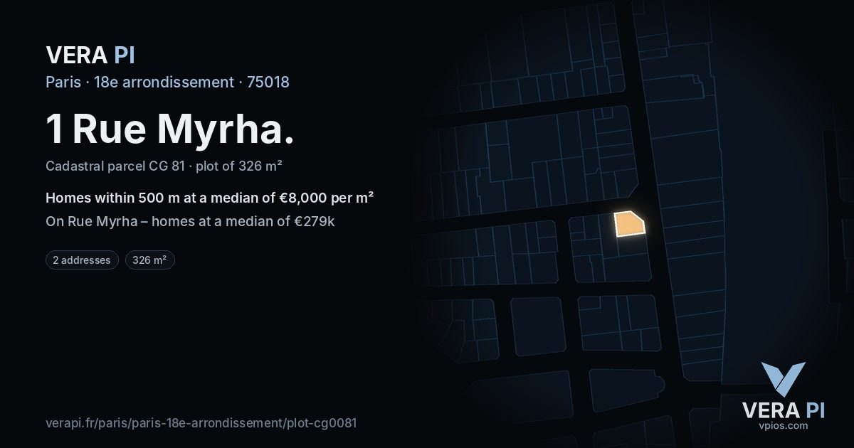 1 Rue Myrha, 18e arrondissement at night – the plot lit, the parcels around coloured by the prices near them